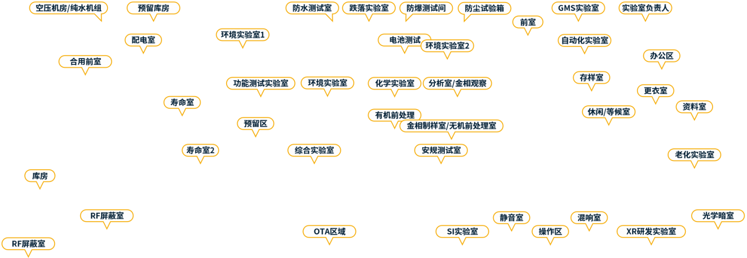 亿道集团 - Emdoor XR