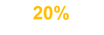 供应链3