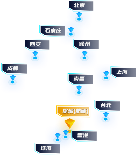 地点名