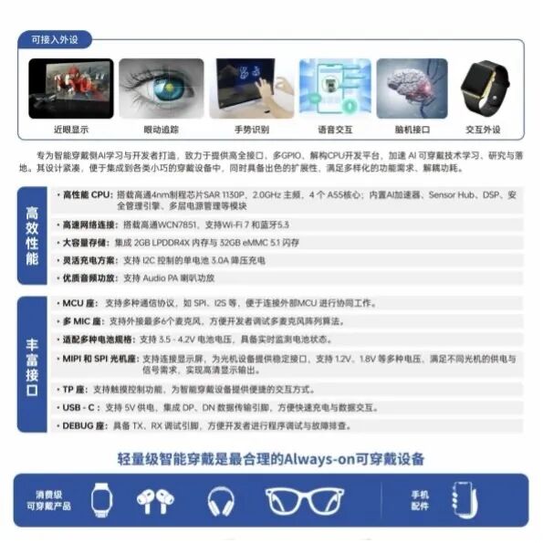 亿境AR1系列开发板(EVB-AR1)硬件平台2