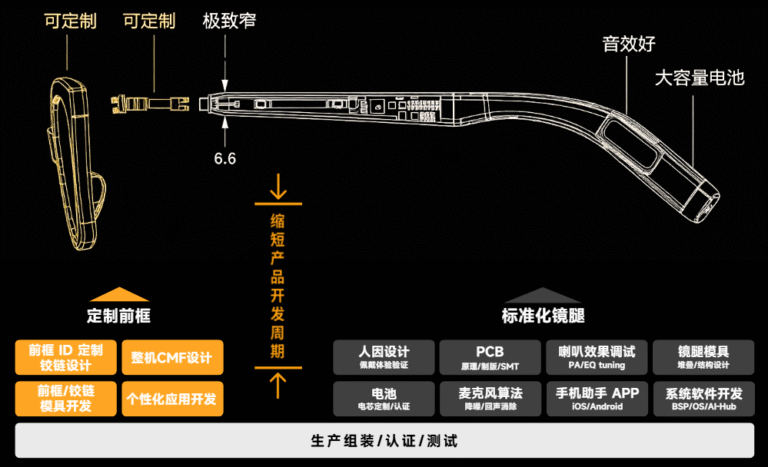 wechat 2025 09 17 181442 655