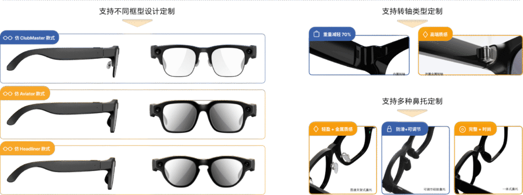 亿境Al拍摄眼镜前框自定义参考设计